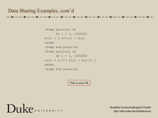Data Sharing Examples, cont’dc$omp parallel do      do i = 1, 1000000b(i) = 2.0*c(i) + d(i)enddoc$omp end parallelc$omp parallel do      do i = 1, 1000000a(i) = 0.5*( a(i) + b(i-1) )enddoc$omp end parallelThis is now Ok