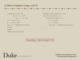 A More Complex Loop, cont’dc$omp parallel do      do i = 1, 100         do j = 1, 100x = (i-1)/100y = (j-1)/100d(i,j) = mandelbrot(x,y)enddoenddoc$omp end parallel#pragma omp parallel forfor(i=0;i<100;i++) {   for(j=0;j<100;j++) {      x = i/100;      y = j/100;      d[i][j] = mandelbrot(x,y);   }}Any problems?   (what is the value of ‘x’?)