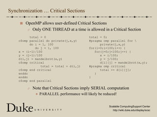 Synchronization … Critical SectionsOpenMP allows user-defined Critical SectionsOnly ONE THREAD at a time is allowed in a Critical SectionNote that Critical Sections imply SERIAL computationPARALLEL performance will likely be reduced!      total = 0c$omp parallel do private(j,x,y)      do i = 1, 100         do j = 1, 100x = (i-1)/100y = (j-1)/100d(i,j) = mandelbrot(x,y)c$omp critical            total = total + d(i,j)c$omp end criticalenddoenddoc$omp end paralleltotal = 0;#pragma omp parallel for \      private(j,x,y)for(i=0;i<100;i++) {   for(j=0;j<100;j++) {      x = i/100;      y = j/100;      d[i][j] = mandelbrot(x,y);#pragma omp critical      total += d[i][j];   }}
