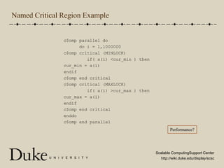 Named Critical Region Examplec$omp parallel do      do i = 1,1000000c$omp critical (MINLOCK)         if( a(i) < cur_min ) thencur_min = a(i)endifc$omp end criticalc$omp critical (MAXLOCK)         if( a(i) > cur_max ) thencur_max = a(i)endifc$omp end criticalenddoc$omp end parallelPerformance?