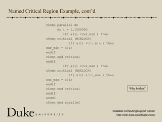 Named Critical Region Example, cont’dc$omp parallel do      do i = 1,1000000         if( a(i) < cur_min ) thenc$omp critical (MINLOCK)            if( a(i) < cur_min ) thencur_min = a(i)endifc$omp end criticalendif         if( a(i) > cur_max ) thenc$omp critical (MAXLOCK)            if( a(i) > cur_max ) thencur_max = a(i)endifc$omp end criticalendifenddoc$omp end parallelWhy bother?