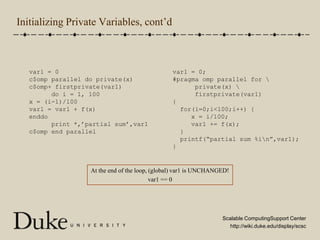 Initializing Private Variables, cont’dvar1 = 0c$omp parallel do private(x)c$omp+ firstprivate(var1)      do i = 1, 100x = (i-1)/100var1 = var1 + f(x)enddo      print *,’partial sum’,var1c$omp end parallelvar1 = 0;#pragma omp parallel for \      private(x) \      firstprivate(var1){  for(i=0;i<100;i++) {     x = i/100;     var1 += f(x);  }  printf(“partial sum %i\n”,var1);}At the end of the loop, (global) var1 is UNCHANGED!var1 == 0