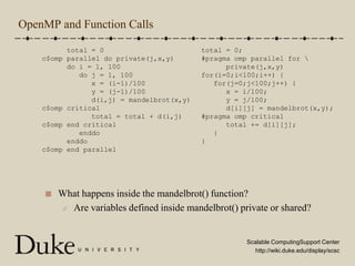 OpenMP and Function Calls      total = 0c$omp parallel do private(j,x,y)      do i = 1, 100         do j = 1, 100            x = (i-1)/100            y = (j-1)/100            d(i,j) = mandelbrot(x,y)c$omp critical            total = total + d(i,j)c$omp end critical         enddo      enddoc$omp end paralleltotal = 0;#pragma omp parallel for \      private(j,x,y)for(i=0;i<100;i++) {   for(j=0;j<100;j++) {      x = i/100;      y = j/100;      d[i][j] = mandelbrot(x,y);#pragma omp critical      total += d[i][j];   }}What happens inside the mandelbrot() function?Are variables defined inside mandelbrot() private or shared?