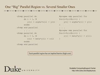 One “Big” Parallel Region vs. Several Smaller Onesc$omp parallel do      do i = 1, N         y(i) = alpha*x(i) + y(i)      enddoc$omp end parallel      . . .c$omp parallel do      do i = 1, N         z(i) = beta*y(i) + z(i)      enddoc$omp end parallel#pragma omp parallel forfor(i=0;i<N;i++) {    y[i] = alpha*x[i] + y[i]}. . .#pragma omp parallel forfor(i=0;i<N;i++) {    z[i] = beta*y[i] + z[i];}Each parallel region has an implied barrier (high cost)