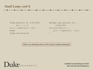 Small Loops, cont’dc$omp parallel do if(N>1000)      do i = 1, Ny(i) = alpha*x(i) + y(i)enddoc$omp end parallel#pragma omp parallel for \      if(N>1000)for(i=0;i<N;i++) {    y[i] = alpha*x[i] + y[i]}Where you should put this cut-off is entirely machine-dependent
