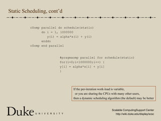 Static Scheduling, cont’dc$omp parallel do schedule(static)      do i = 1, 1000000         y(i) = alpha*x(i) + y(i)      enddoc$omp end parallel#pragmaomp parallel for schedule(static)for(i=0;i<1000000;i++) {y[i] = alpha*x[i] + y[i]}If the per-iteration work-load is variable,  or you are sharing the CPUs with many other users,then a dynamic scheduling algorithm (the default) may be better
