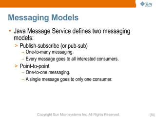 OpenMQ Aquarium Paris