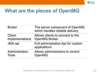 OpenMQ Aquarium Paris