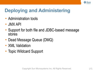 OpenMQ Aquarium Paris