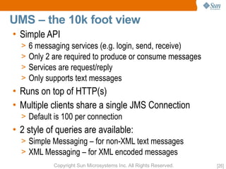 OpenMQ Aquarium Paris