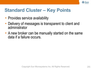 OpenMQ Aquarium Paris