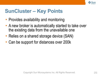 OpenMQ Aquarium Paris