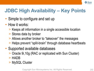 OpenMQ Aquarium Paris