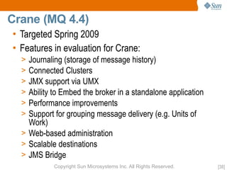 OpenMQ Aquarium Paris