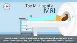 The Making of an
MRI
Magnetic Resonance Imaging or MRI Scanning as we commonly call it is a process where strong
magnetic fields and radio waves are used to produce detailed images of the inside of a human body.
 
