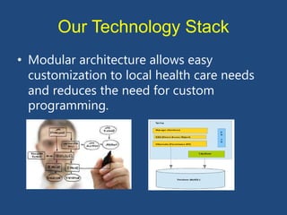 Our Technology Stack
• Modular architecture allows easy
customization to local health care needs
and reduces the need for custom
programming.
 
