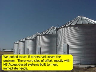 We looked to see if others had solved the problem.  There were silos of effort, mostly with MS Access-based systems built to meet immediate needs. 