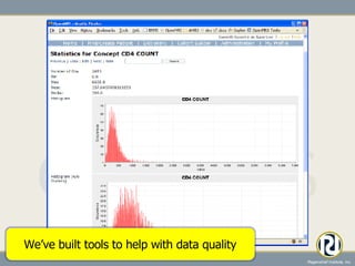 We’ve built tools to help with data quality 