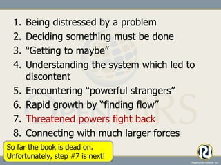 Being distressed by a problem Deciding something must be done “ Getting to maybe” Understanding the system which led to discontent Encountering “powerful strangers” Rapid growth by “finding flow” Threatened powers fight back Connecting with much larger forces So far the book is dead on.  Unfortunately, step #7 is next! 