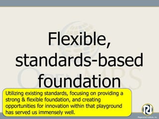 Flexible, standards-based foundation Utilizing existing standards, focusing on providing a strong & flexible foundation, and creating opportunities for innovation within that playground has served us immensely well. 