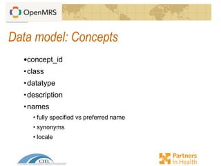 Data model: Concepts
•concept_id
•class
•datatype
•description
•names
• fully specified vs preferred name
• synonyms
• locale
 