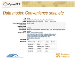 Data model: Convenience sets, etc.
 