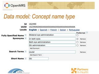 Data model: Concept name type
 