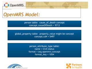OpenMRS Model:
person table: cause_of_death concept
concept.causeOfDeath = 9713
global_property table: property_value might be concept
concept.cd4 = 5497
person_attribute_type table:
name = Civil status
format = org.openmrs.concept
format_key = 1054
 