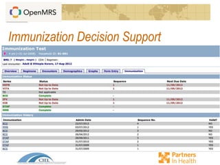 Immunization Decision Support
 