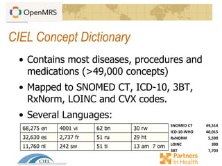 CIEL Concept Dictionary
• Contains most diseases, procedures and
medications (>49,000 concepts)
• Mapped to SNOMED CT, ICD-10, 3BT,
RxNorm, LOINC and CVX codes.
• Several Languages:
SNOMED CT 49,514
ICD-10-WHO 40,015
RxNORM 5,599
LOINC 390
3BT 7,703
68,275 en 4001 vi 62 bn 30 rw
32,630 es 2,737 fr 51 ru 29 ht
11,760 nl 242 sw 51 ti 13 am 7 om
 