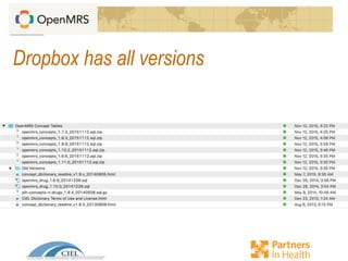 Dropbox has all versions
 