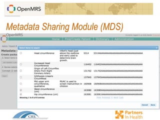 Metadata Sharing Module (MDS)
 