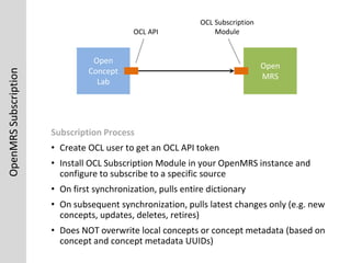 Open
MRS
OpenMRSSubscription
Subscription Process
• Create OCL user to get an OCL API token
• Install OCL Subscription Module in your OpenMRS instance and
configure to subscribe to a specific source
• On first synchronization, pulls entire dictionary
• On subsequent synchronization, pulls latest changes only (e.g. new
concepts, updates, deletes, retires)
• Does NOT overwrite local concepts or concept metadata (based on
concept and concept metadata UUIDs)
Open
Concept
Lab
OCL API
OCL Subscription
Module
 
