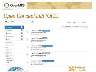 Open Concept Lab (OCL)
 