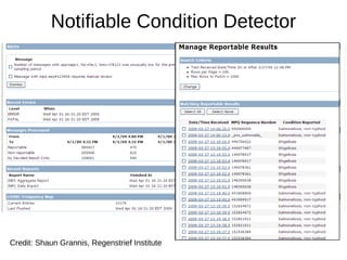 Openmrs Use Examples PDF | PDF