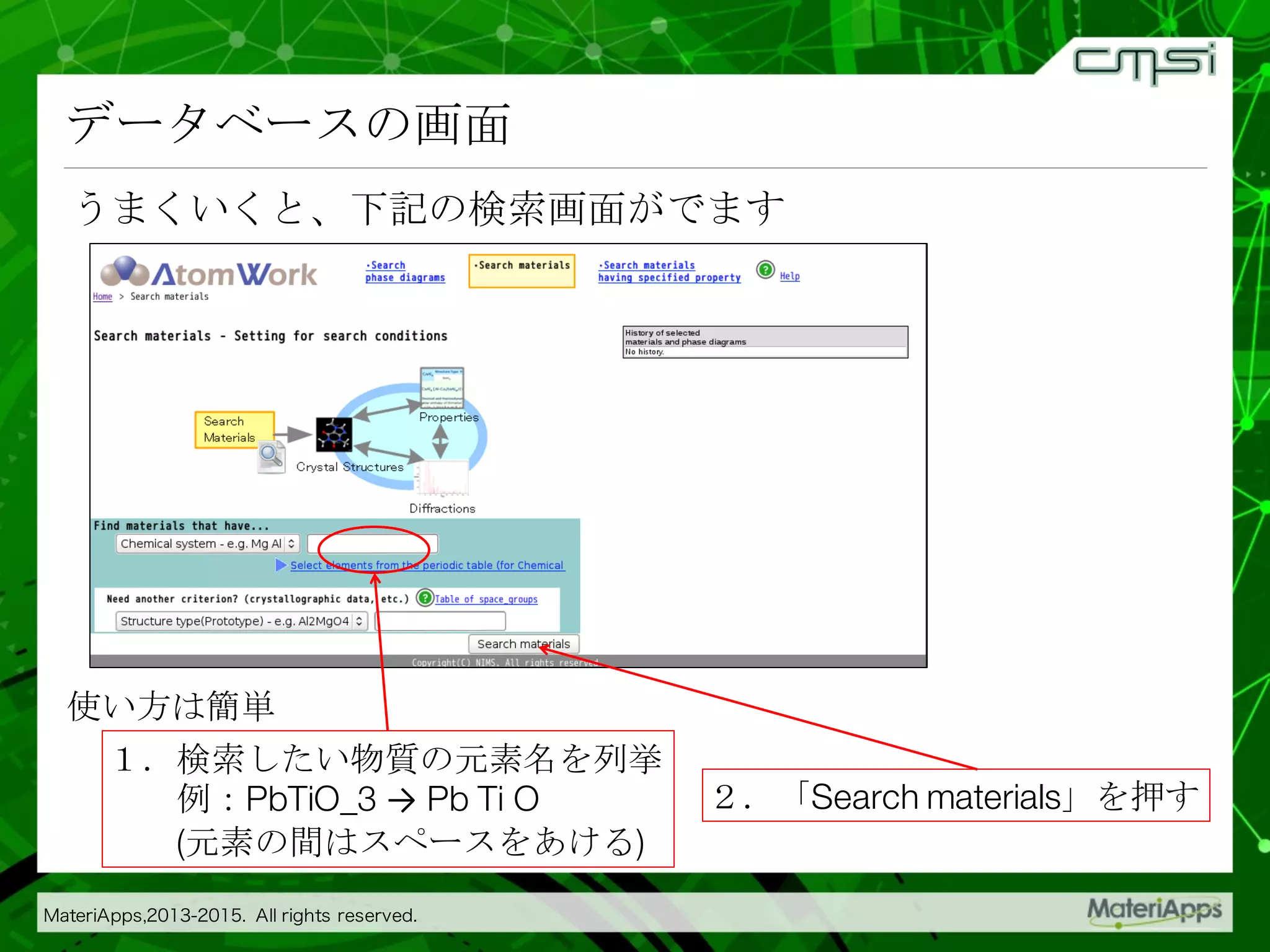 データベースの画面
うまくいくと、下記の検索画面がでます
使い方は簡単
１．検索したい物質の元素名を列挙
例：PbTiO_3 → Pb Ti O
(元素の間はスペースをあける)
２．「Search materials」を押す
 