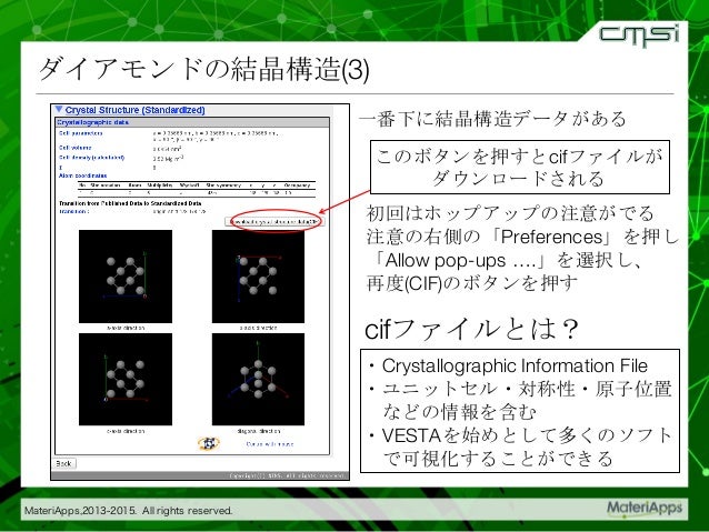Materiapps Openmxを利用した第一原理計算の簡単な実習