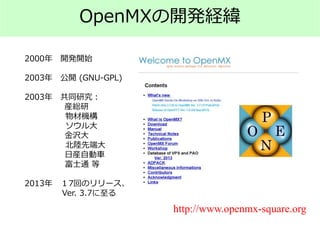 OpenMXの開発経緯
2000年 開発開始
2003年 公開 (GNU-GPL)
2003年 共同研究：
産総研
物材機構
ソウル大
金沢大
北陸先端大
日産自動車
富士通 等
2013年 １7回のリリース、
Ver. 3.7に至る
http://www.openmx-square.org
 