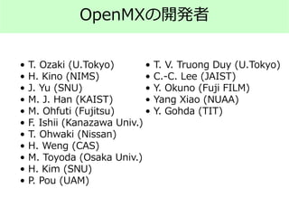 OpenMXの開発者
• T. Ozaki (U.Tokyo)
• H. Kino (NIMS)
• J. Yu (SNU)
• M. J. Han (KAIST)
• M. Ohfuti (Fujitsu)
• F. Ishii (Kanazawa Univ.)
• T. Ohwaki (Nissan)
• H. Weng (CAS)
• M. Toyoda (Osaka Univ.)
• H. Kim (SNU)
• P. Pou (UAM)
• T. V. Truong Duy (U.Tokyo)
• C.-C. Lee (JAIST)
• Y. Okuno (Fuji FILM)
• Yang Xiao (NUAA)
• Y. Gohda (TIT)
 