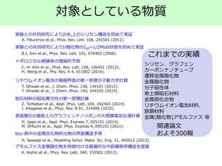 実験との共同研究によりZrB2上のシリセン構造を初めて実証
B.J. Kim et al., Phys. Rev. Lett. 101, 076402 (2008).
実験との共同研究によりIr酸化物のJeff=1/2Mott状態を初めて実証
A. Fleurence et al., Phys. Rev. Lett. 108, 245501 (2012).
K. Nishio et al., Phys. Rev. Lett. 340, 155502 (2013).
アモルファス金属酸化物を特徴付ける普遍的な中距離秩序構造を提案
C.-H. Kim et al., Phys. Rev. Lett. 108, 106401 (2012).
H. Weng et al., Phy. Rev. X 4, 011002 (2014).
トポロジカル絶縁体の理論的予測
H. Jippo et al., Appl. Phys. Express 7, 025101 (2014).
M. Ohfuchi et al., Appl. Phys. Express 4, 095101 (2011).
表面酸化Si基板上のグラフェンナノリボンの大規模電気伝導計算
H. Sawada et al., Modelling Simul. Mater. Sci. Eng. 21, 045012 (2013).
bcc-鉄中の金属炭化物析出物の界面構造予測
T. Ohwaki et al., J. Chem. Phys. 136, 134101 (2012).
T. Ohwaki et al., J. Chem. Phys. 140, 244105 (2014).
リチウムイオン電池の電極界面の第一原理分子動力学計算
関連論文
およそ300報
Z. Torbatian et al., Appl. Phys. Lett. 104, 242403 (2014).
I. Kitagawa et al., Phys. Rev. B 81, 214408 (2010).
磁石材料の磁気異方性の第一原理計算
シリセン、グラフェン
カーボンナノチューブ
遷移金属酸化物
金属酸化物
分子磁性体
希土類磁石材料
金属間化合物
リチウムイオン電池材料、
鉄鋼材料
金属(酸化物)アモルファス 等
これまでの実績
対象としている物質
 