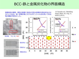 H. Sawada et al., Modelling
Simul. Mater. Sci. Eng. 21,
045012 (2013).
実験値
2.2nm
析出物: TiC, VC, NbC
HRTEM image
整合析出
母体(Fe)
準整合析出
鉄鋼材料の硬度・靱性の制御に有効な手段は金属炭化物を析出させ
ることである。第一原理計算とモデルポテンシャル法を用いて析出
物の構造予測を行った。
BCC-鉄と金属炭化物の界面構造
 