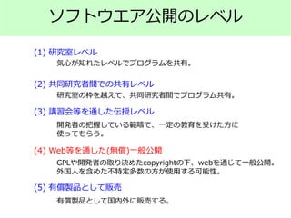 ソフトウエア公開のレベル
(1) 研究室レベル
気心が知れたレベルでプログラムを共有。
(3) 講習会等を通した伝授レベル
開発者の把握している範疇で、一定の教育を受けた方に
使ってもらう。
(2) 共同研究者間での共有レベル
研究室の枠を越えて、共同研究者間でプログラム共有。
(4) Web等を通した(無償)一般公開
GPLや開発者の取り決めたcopyrightの下、webを通じて一般公開。
外国人を含めた不特定多数の方が使用する可能性。
(5) 有償製品として販売
有償製品として国内外に販売する。
 
