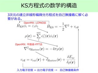 3次元の連立非線形偏微分方程式を自己無撞着に解く必
要がある。
KS方程式の数学的構造
入力電子密度 = 出力電子密度 → 自己無撞着条件
OpenMX: LCPAO法
OpenMX: 平面波-FFT法
 