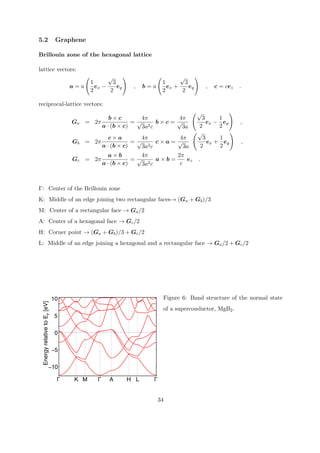 5.2 Graphene 
Brillouin zone of the hexagonal lattice 
lattice vectors: 
a = a 
! 
1 
2 
ex − 
√3 
2 
ey 
" 
, b = a 
! 
1 
2 
ex + 
√3 
2 
ey 
" 
, c = cez . 
reciprocal-lattice vectors: 
Ga = 2π 
b × c 
a · (b × c) 
= 
4π 
√3a2c 
b × c = 
4π 
√3a 
!√3 
2 
ex − 
1 
2 
ey 
" 
, 
Gb = 2π 
c × a 
a · (b × c) 
= 
4π 
√3a2c 
c × a = 
4π 
√3a 
!√3 
2 
ex + 
1 
2 
ey 
" 
, 
Gc = 2π 
a × b 
a · (b × c) 
= 
4π 
√3a2c 
a × b = 
2π 
c 
ez . 
Γ: Center of the Brillouin zone 
K: Middle of an edge joining two rectangular faces→ (Ga + Gb)/3 
M: Center of a rectangular face → Ga/2 
A: Center of a hexagonal face → Gc/2 
H: Corner point → (Ga + Gb)/3 + Gc/2 
L: Middle of an edge joining a hexagonal and a rectangular face → Ga/2 + Gc/2 
10 
5 
0 
−5 
Energy relative to EF [eV] 
−10 
Γ KM Γ A H L Γ 
Figure 6: Band structure of the normal state 
of a superconductor, MgB2. 
34 
 
