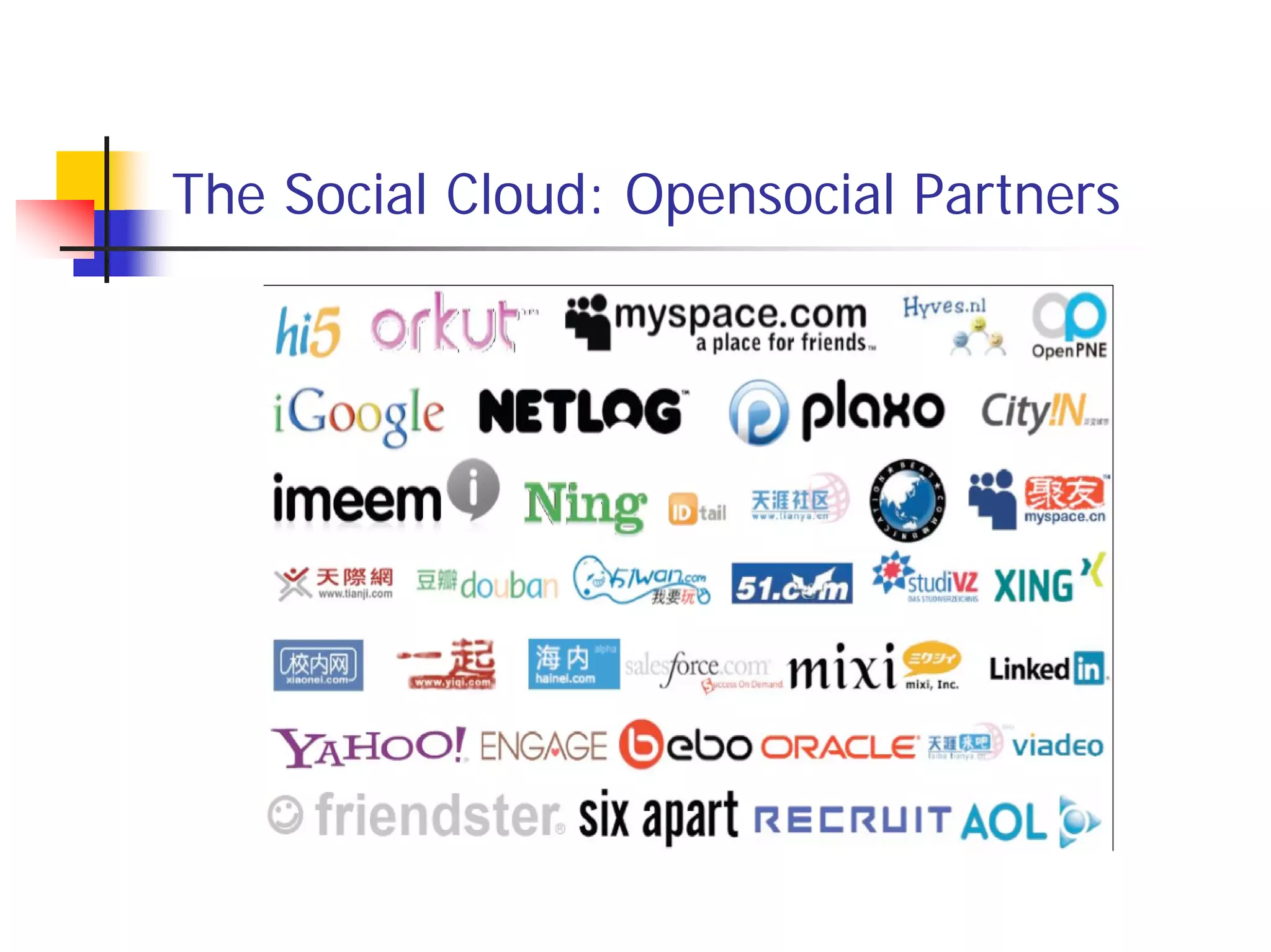 The Social Cloud: Opensocial Partners
 