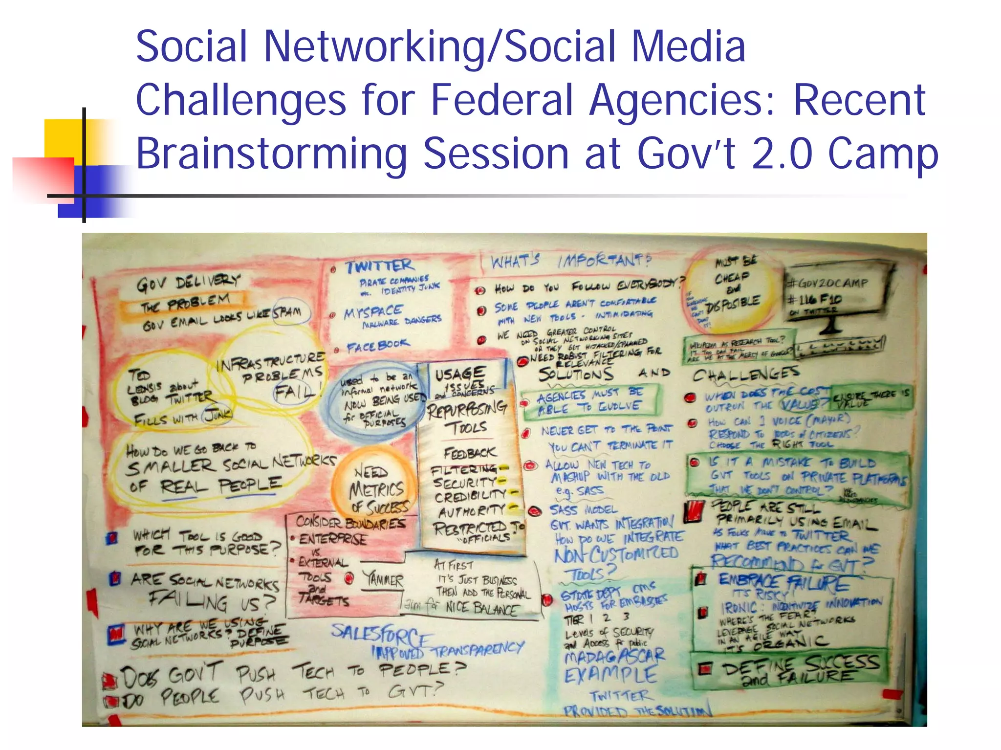Social Networking/Social Media
Challenges for Federal Agencies: Recent
Brainstorming Session at Gov’t 2.0 Camp
 