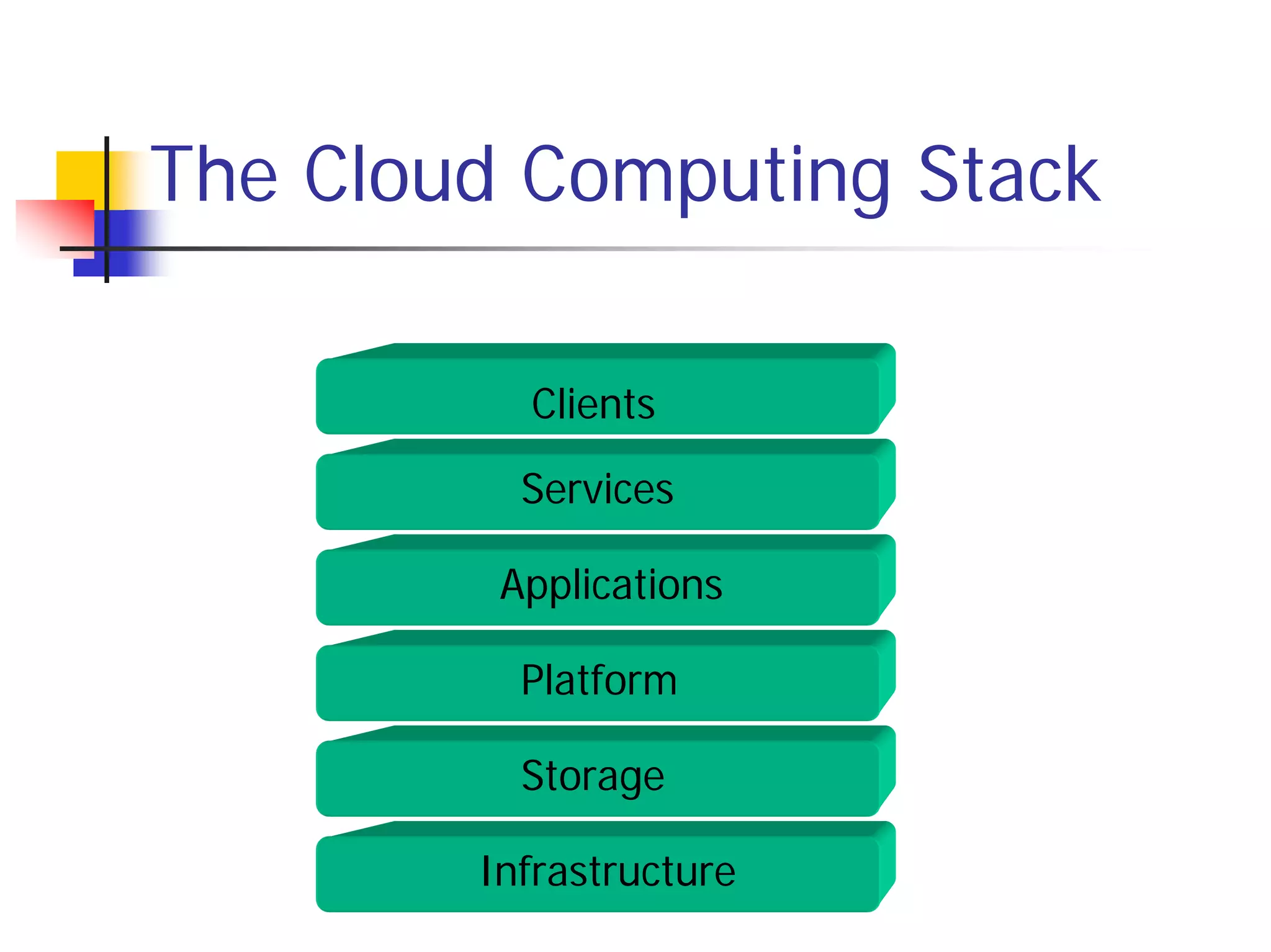 The Cloud Computing Stack

          Clients

          Services

         Applications

          Platform

          Storage

        Infrastructure
 