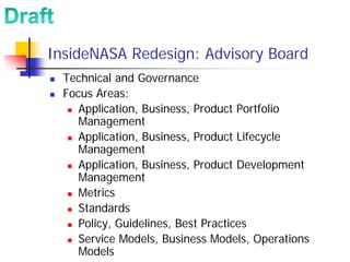 InsideNASA Redesign: Advisory Board
  Technical and Governance
  Focus Areas:
     Application, Business, Product Portfolio
     Management
     Application, Business, Product Lifecycle
     Management
     Application, Business, Product Development
     Management
     Metrics
     Standards
     Policy, Guidelines, Best Practices
     Service Models, Business Models, Operations
     Models
 