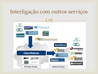 Interligação com outros serviços
              
 