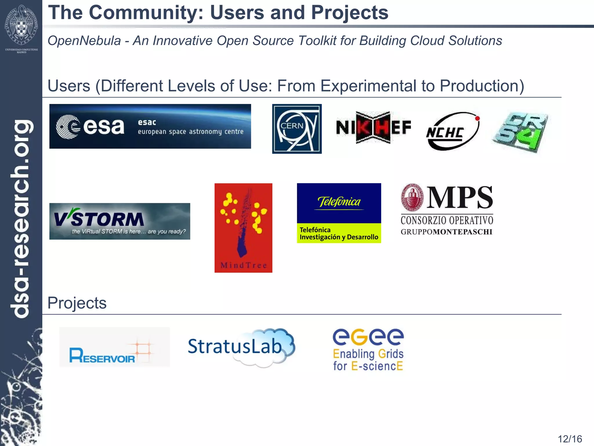 The Community: Users and Projects OpenNebula - An Innovative Open Source Toolkit for Building Cloud Solutions Users (Different Levels of Use: From Experimental to Production) Projects 